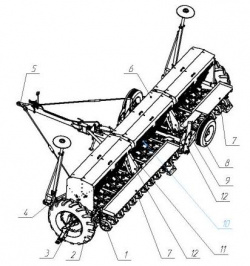 Сеялка зернотуковая ASTRA-6