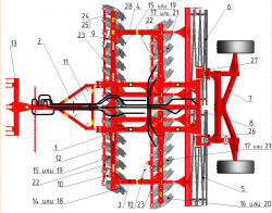 Общее устройство бороны дисковой прицепной PALLADA 4000 с 2022